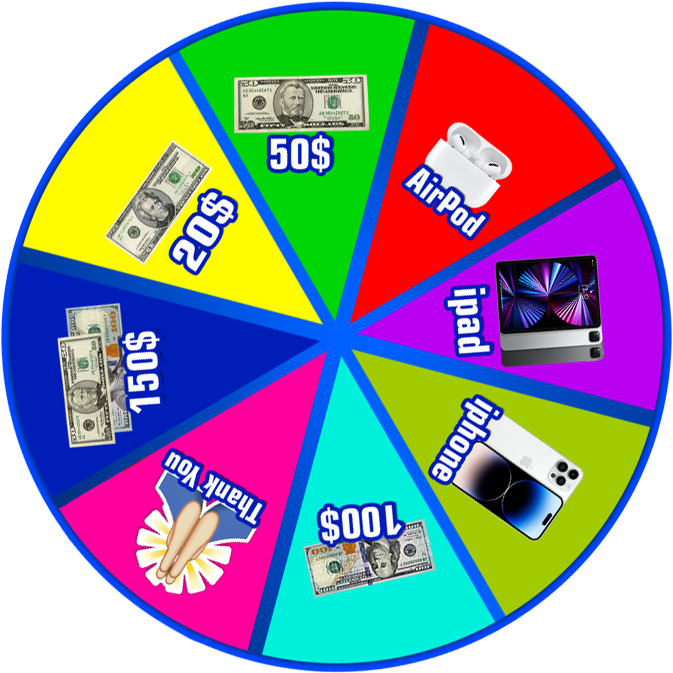 Money on Wheel