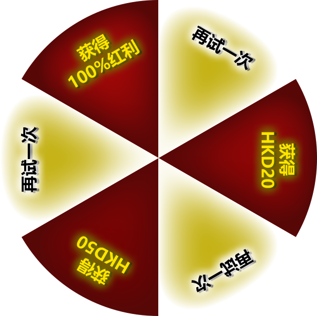Spinning Wheel